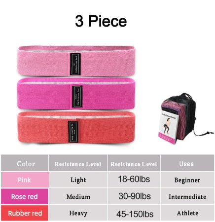 Elastic bands- 1, 2 or 3 pacs