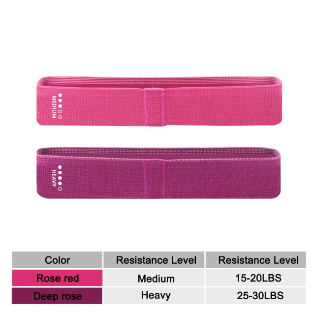 Long resistance band