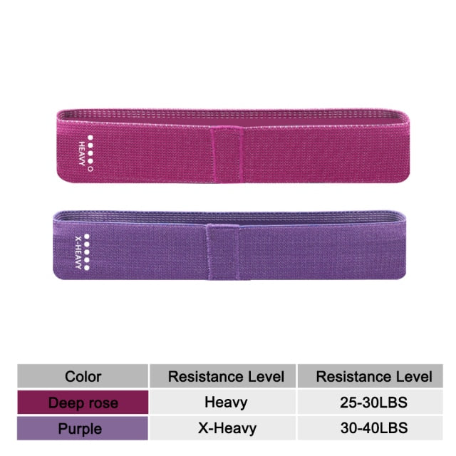 Long resistance band