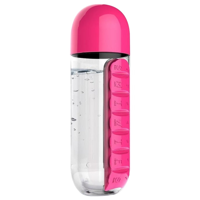 Sports drink bottle - different types