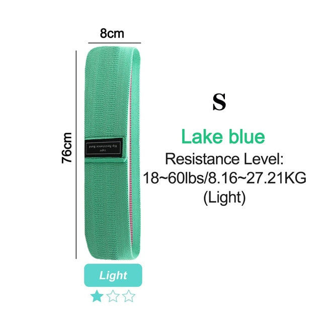 Fitness resistance band